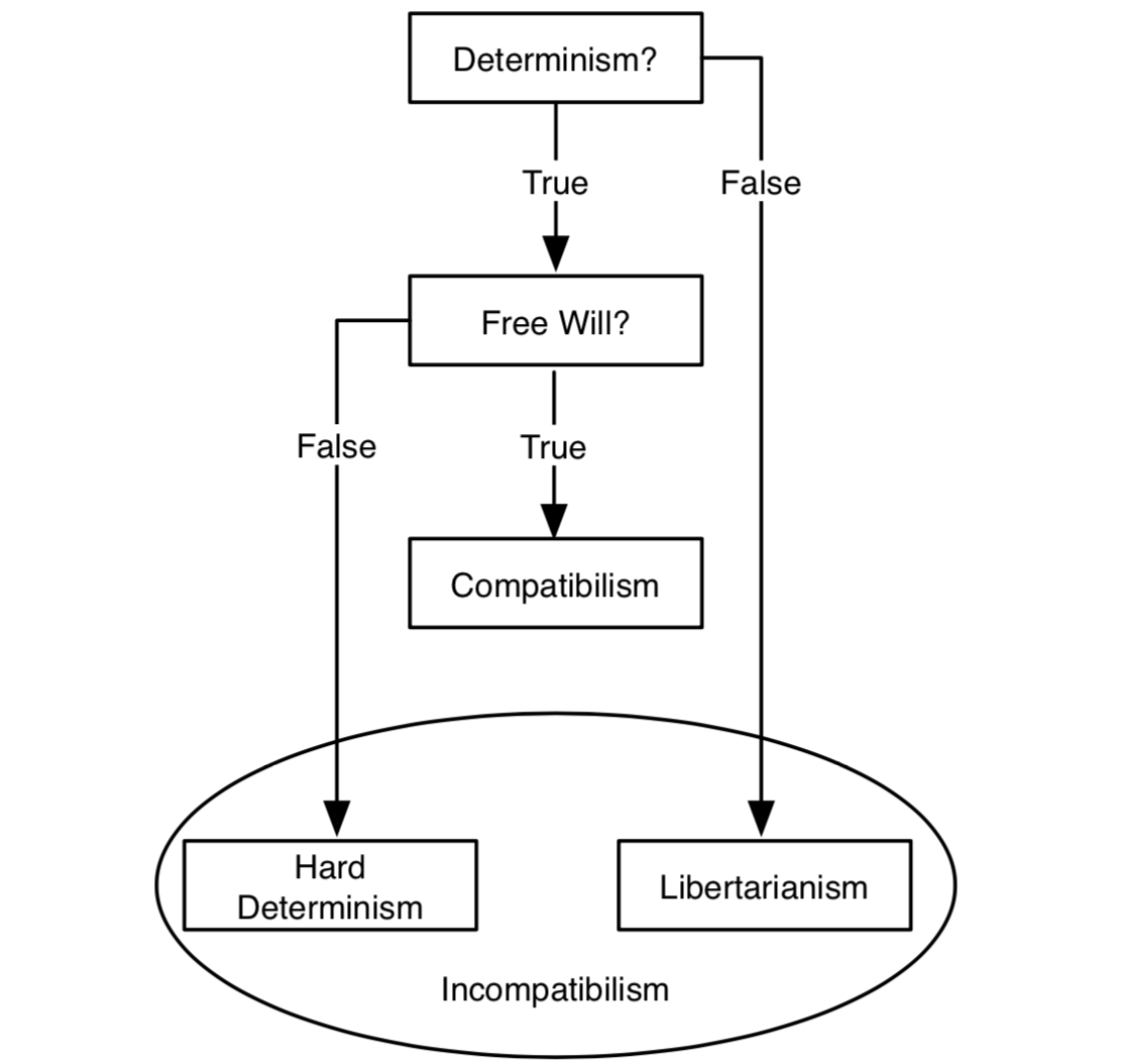 Economically Autonomous Robotic Entities | XRL
